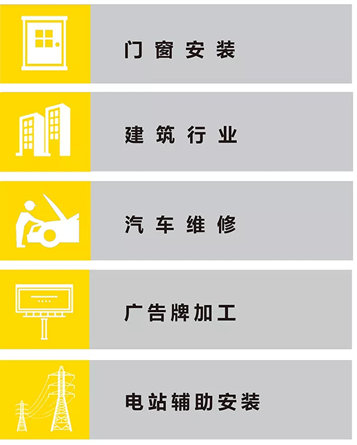 d88尊龙z6NB 251III焊机适用行业 d88尊龙z6NB 251III焊机适用行业